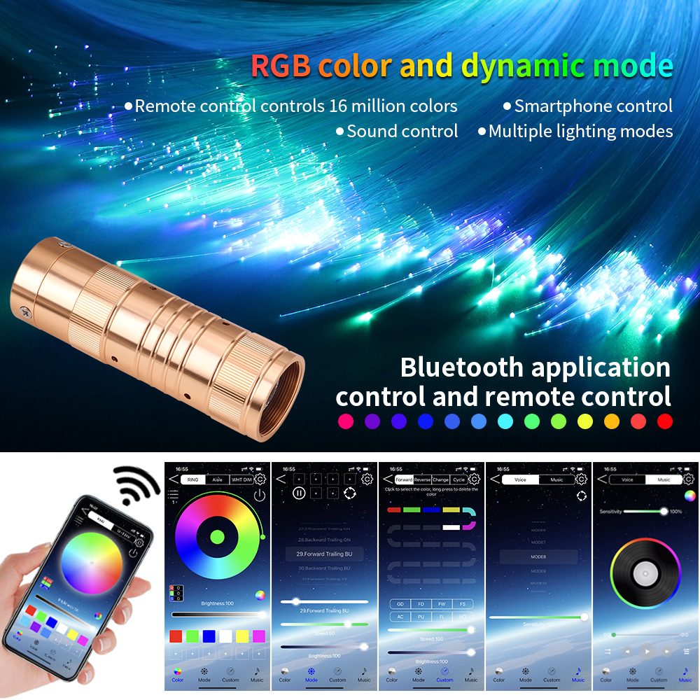 New 16W Twinkle RGBW Starry Sk - огляд і ціна Home Decor App Free