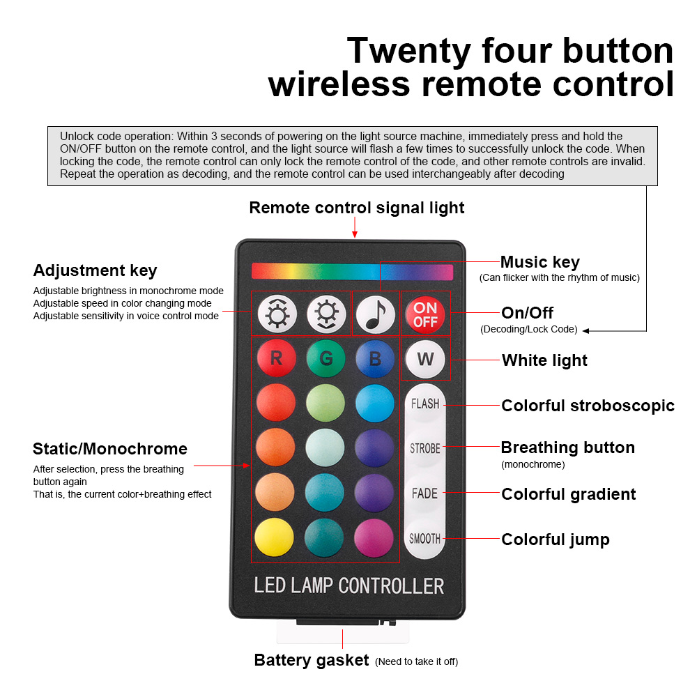 New 16W Twinkle RGBW Starry Sk - огляд і ціна Home Decor App Free