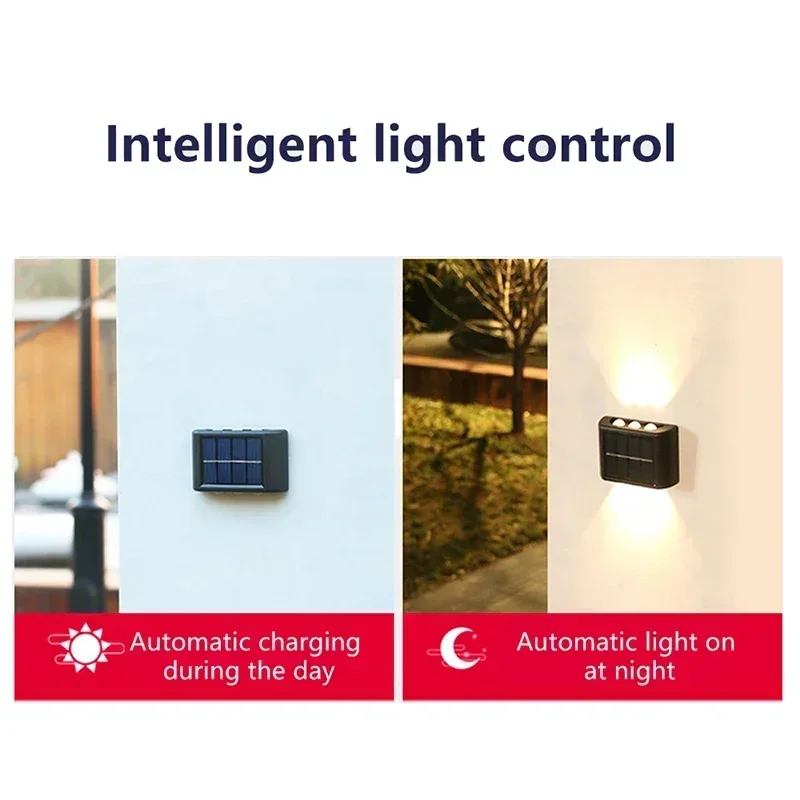LED Solar Light Outdoor Waterp - огляд і ціна Home Decor Outdoor