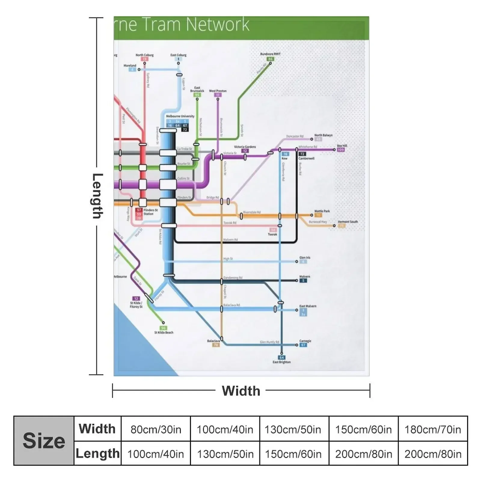 Melbourne Tram Network Map Thr - огляд і ціна Home Decor Melbourne