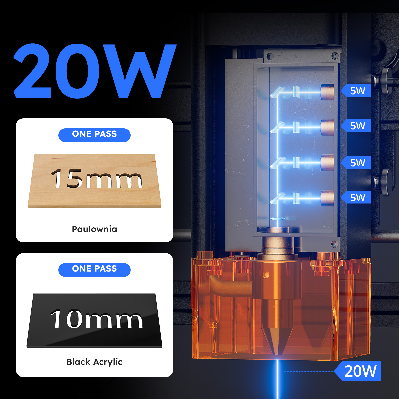 ATOMSTACK Laser Cutter & Engra - огляд і ціна Home Decor App Free