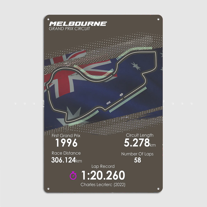 Melbourne Circuit Poster Metal - огляд і ціна Home Decor Melbourne