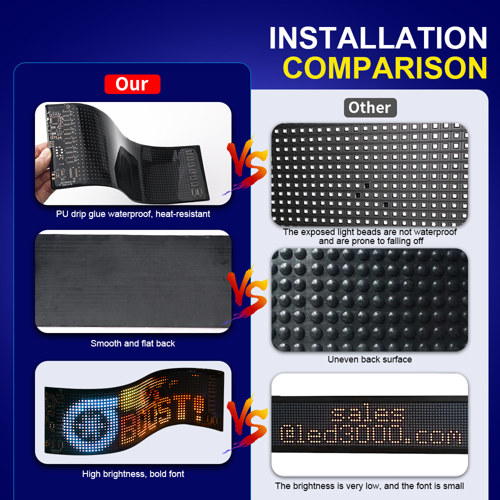 LED Matrix Pixel Panel Scrolli - огляд і ціна Home Decor App Free
