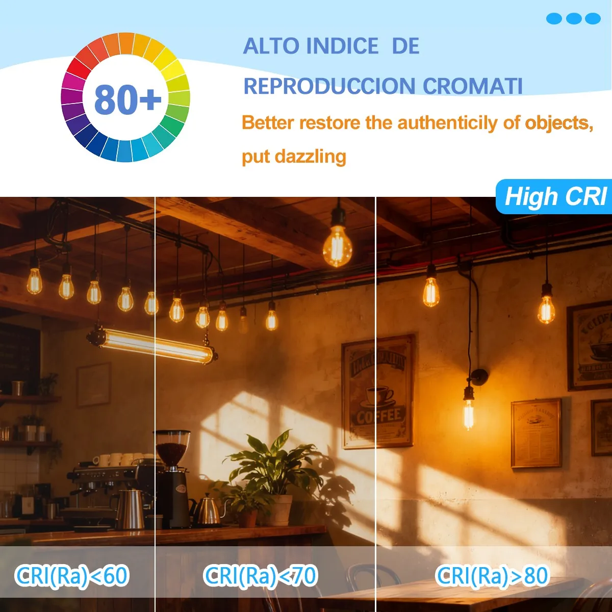 5PCS E27 E14 B22 Retro Edison  - огляд і ціна Home Decor Retro