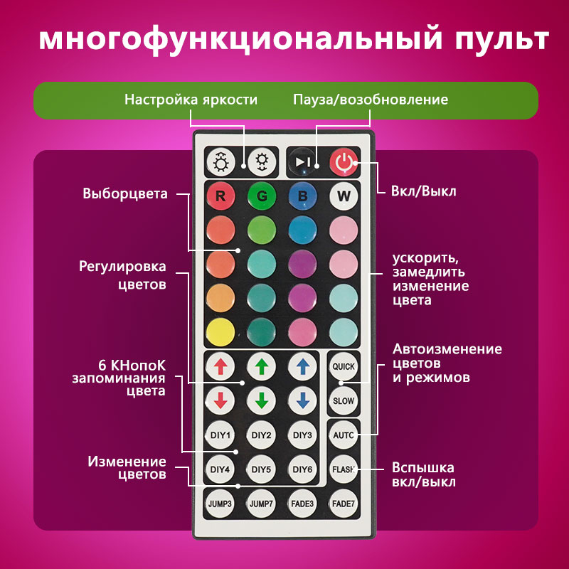 STTL APP Control and Remote Co - огляд і ціна Home Decor App Free