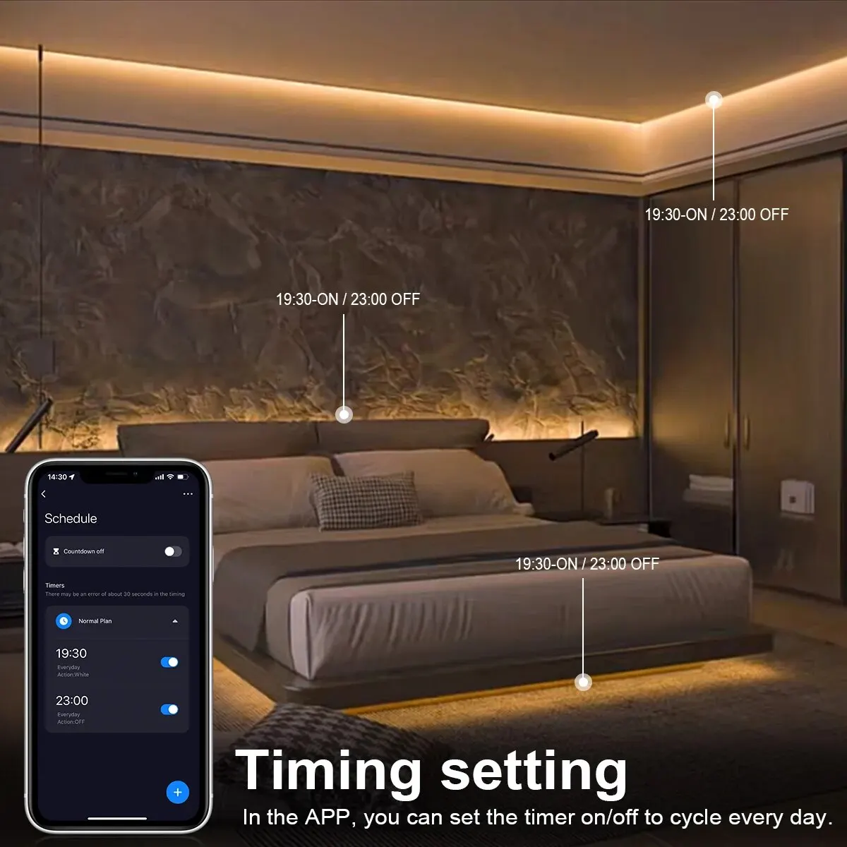 Tuya Smart COB LED Strip Light - огляд і ціна Home Decor App Free