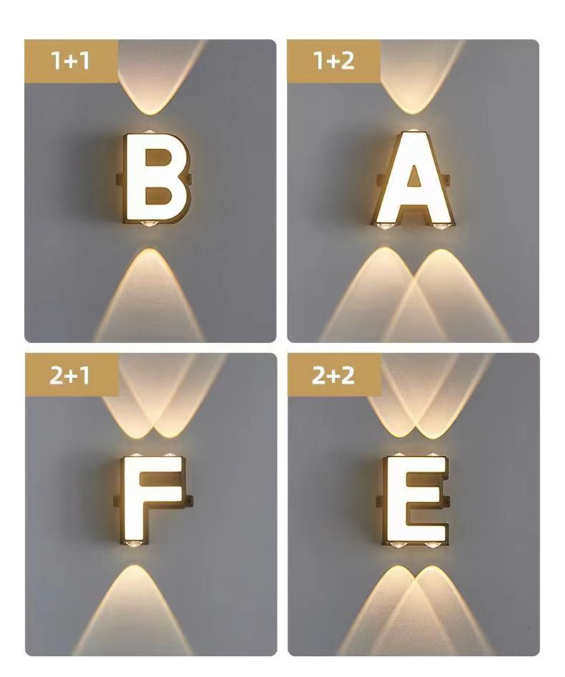 Outdoor IP65 Waterproof Wall L - огляд і ціна Home Decor Outdoor